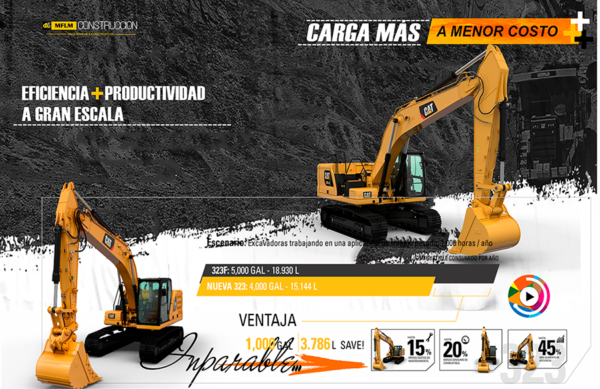 alto rendimiento alto rendimiento